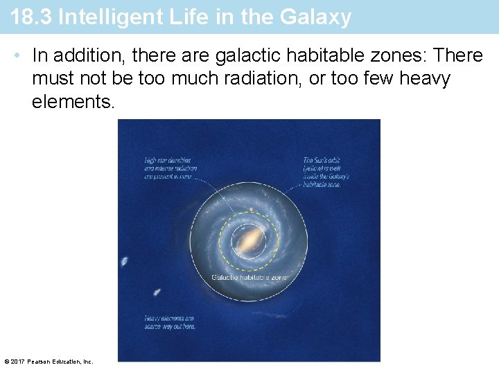 18. 3 Intelligent Life in the Galaxy • In addition, there are galactic habitable