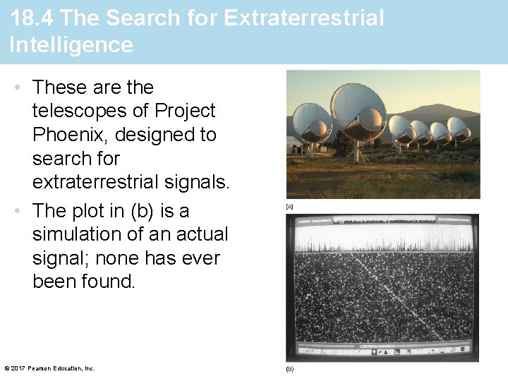 18. 4 The Search for Extraterrestrial Intelligence • These are the telescopes of Project