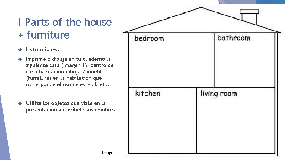 I. Parts of the house + furniture Instrucciones: Imprime o dibuja en tu cuaderno