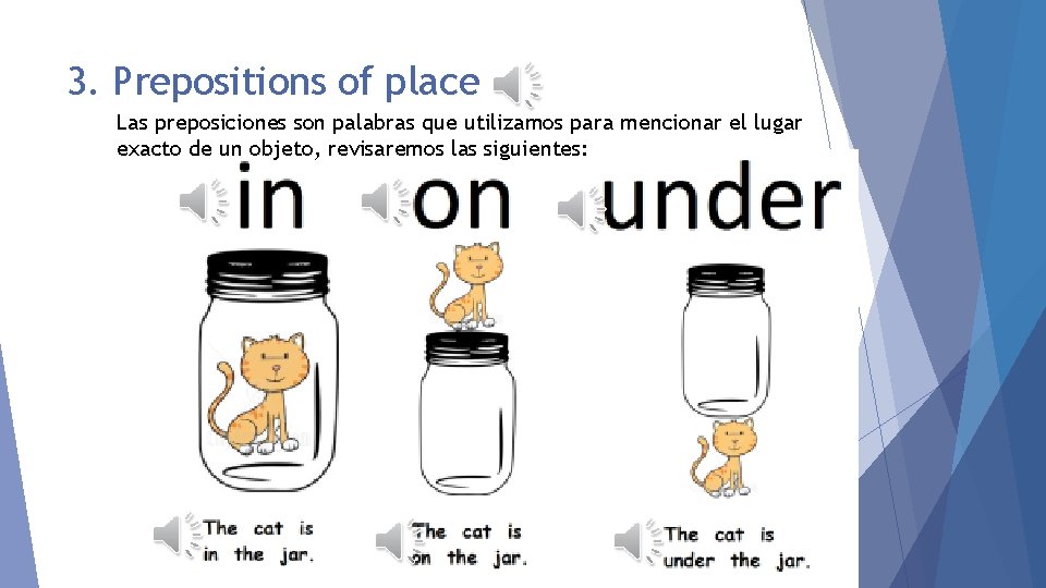 3. Prepositions of place Las preposiciones son palabras que utilizamos para mencionar el lugar