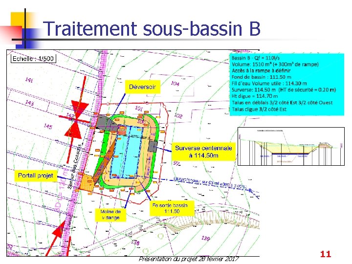 Traitement sous-bassin B Présentation du projet 28 février 2017 11 