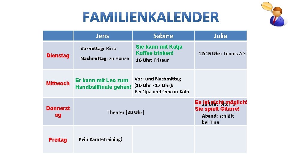 Jens Vormittag: Büro Dienstag Mittwoch Donnerst ag Freitag Nachmittag: zu Hause Sabine Sie kann