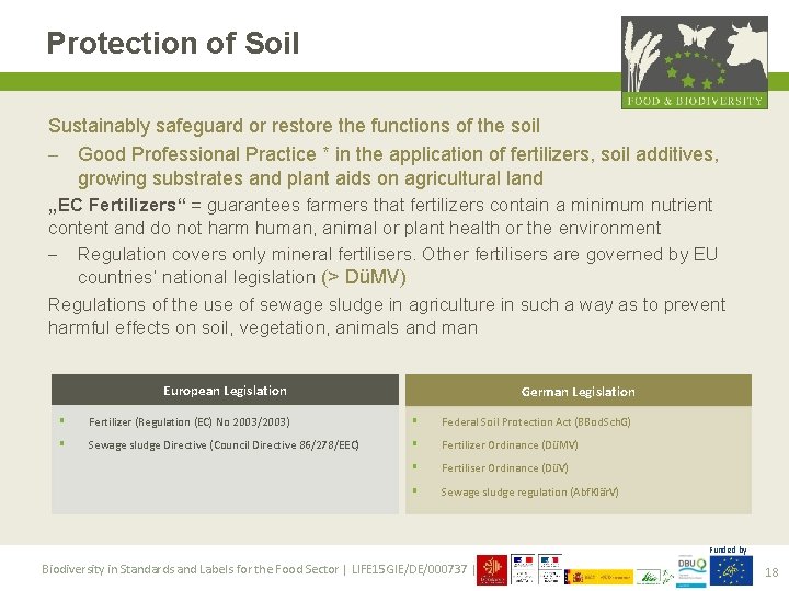 Protection of Soil Sustainably safeguard or restore the functions of the soil - Good