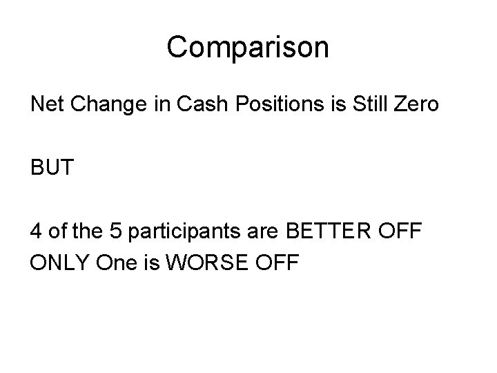 Comparison Net Change in Cash Positions is Still Zero BUT 4 of the 5