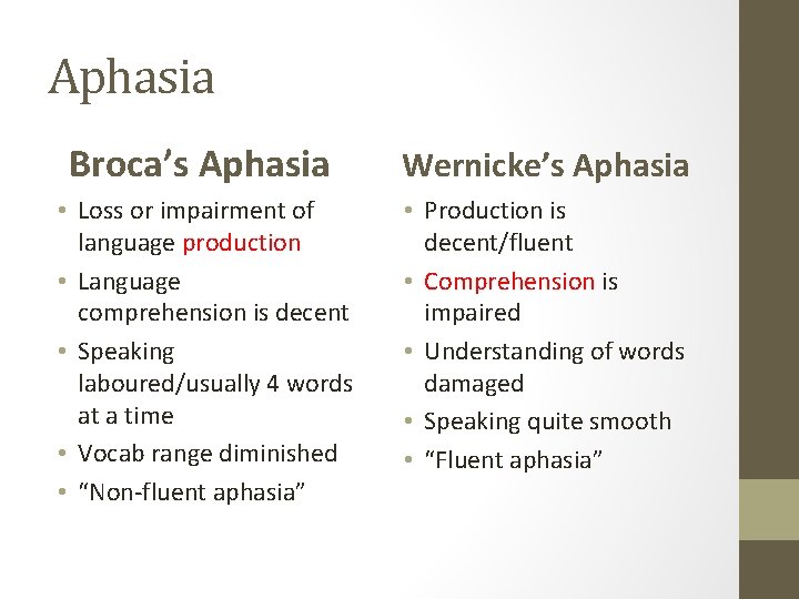 Aphasia Broca’s Aphasia Wernicke’s Aphasia • Loss or impairment of language production • Language