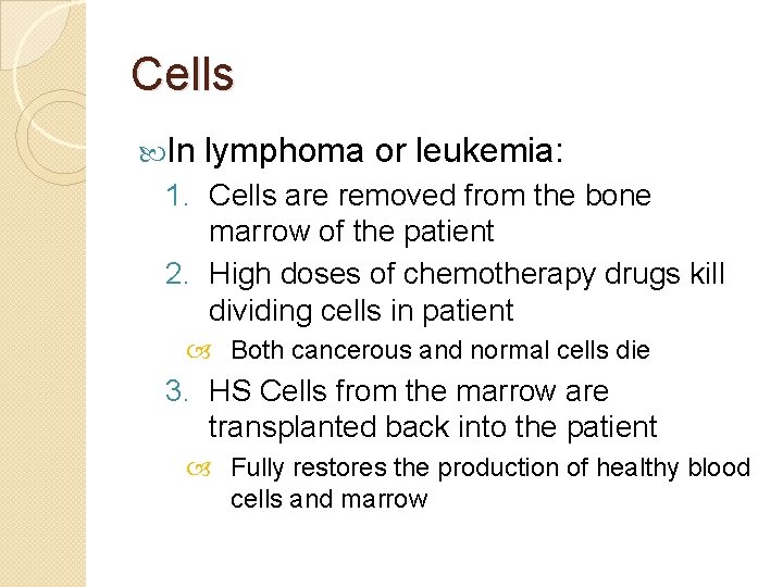 Cells In lymphoma or leukemia: 1. Cells are removed from the bone marrow of