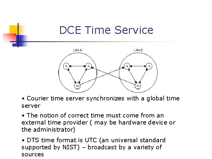 DCE Time Service • Courier time server synchronizes with a global time server •