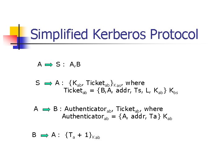 Simplified Kerberos Protocol A S : A, B S A : {Kab, Ticketab}Kas, where
