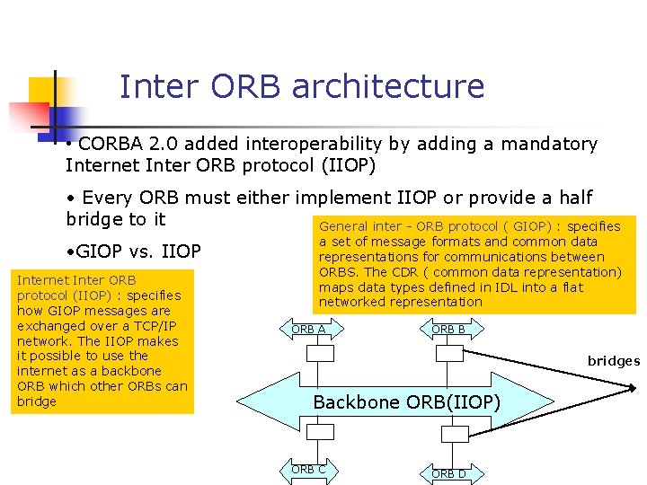 Inter ORB architecture • CORBA 2. 0 added interoperability by adding a mandatory Internet