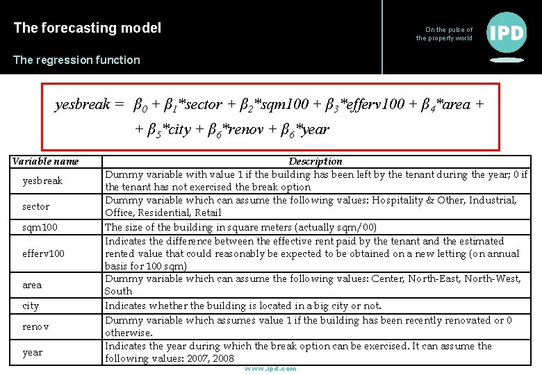 The forecasting model On the pulse of the property world The regression function yesbreak