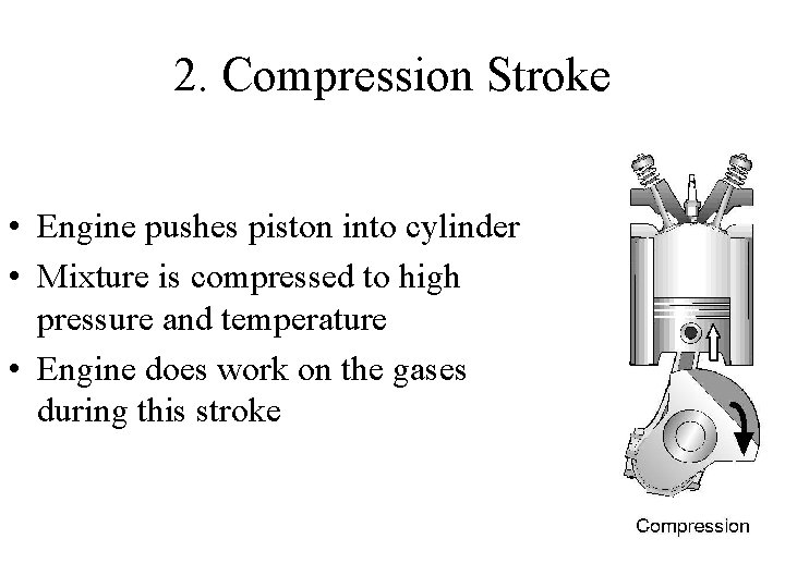 2. Compression Stroke • Engine pushes piston into cylinder • Mixture is compressed to