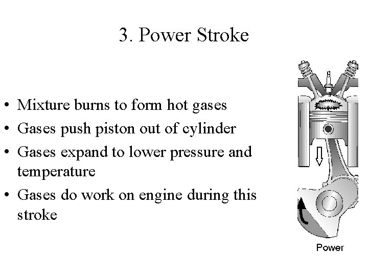 3. Power Stroke • Mixture burns to form hot gases • Gases push piston