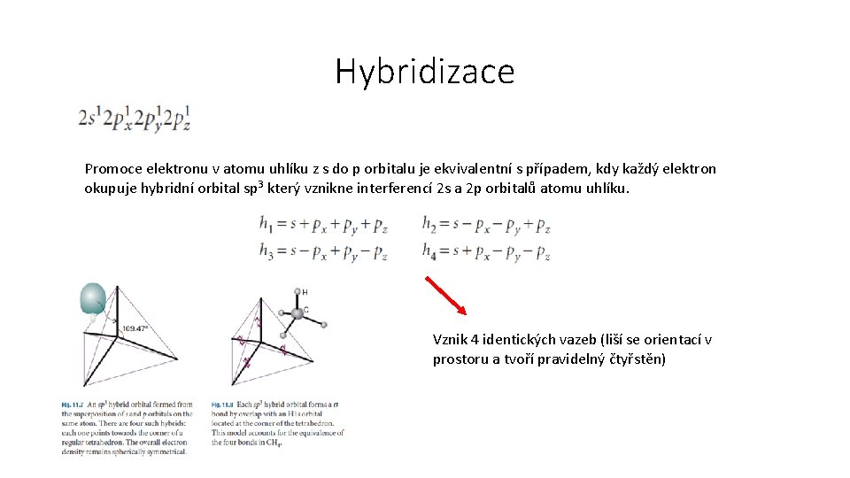 Hybridizace Promoce elektronu v atomu uhlíku z s do p orbitalu je ekvivalentní s