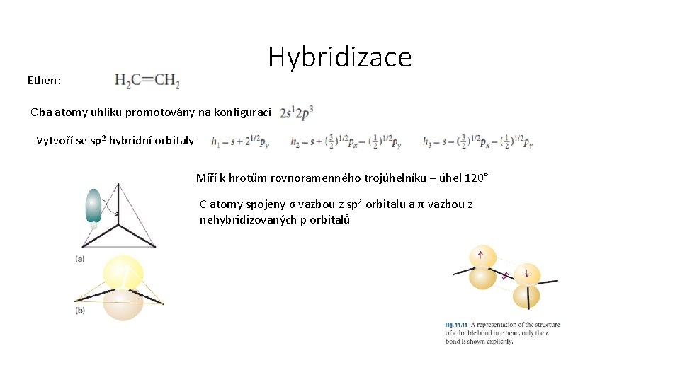 Ethen: Hybridizace Oba atomy uhlíku promotovány na konfiguraci Vytvoří se sp 2 hybridní orbitaly