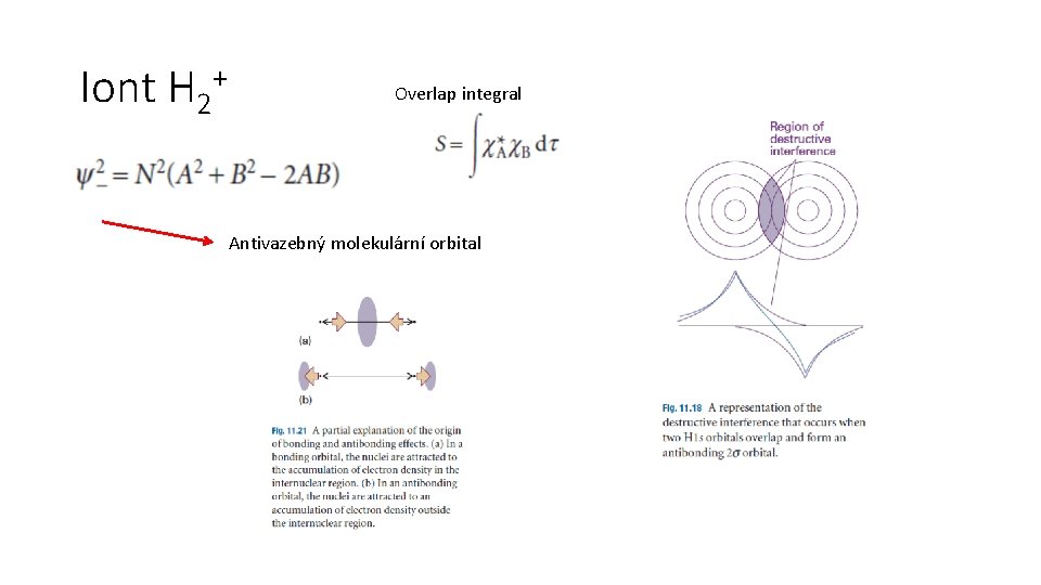 Iont H 2+ Overlap integral Antivazebný molekulární orbital 