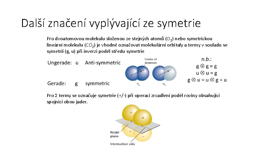 Další značení vyplývající ze symetrie Pro dvoatomovou molekulu složenou ze stejných atomů (O 2)