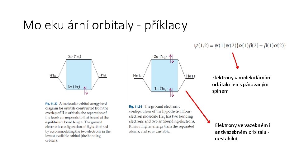 Molekulární orbitaly - příklady Elektrony v molekulárním orbitalu jen s párovaným spinem Elektrony ve