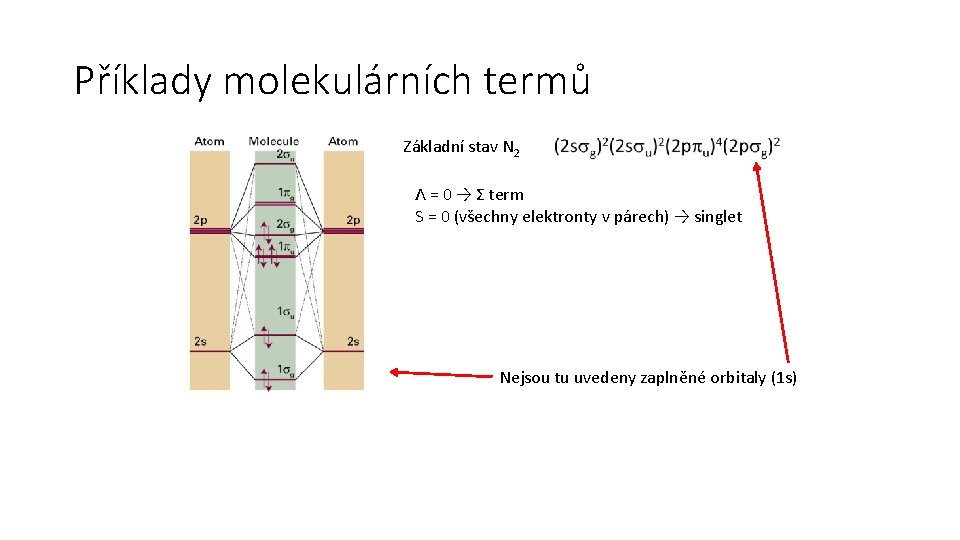 Příklady molekulárních termů Základní stav N 2 Λ = 0 → Σ term S