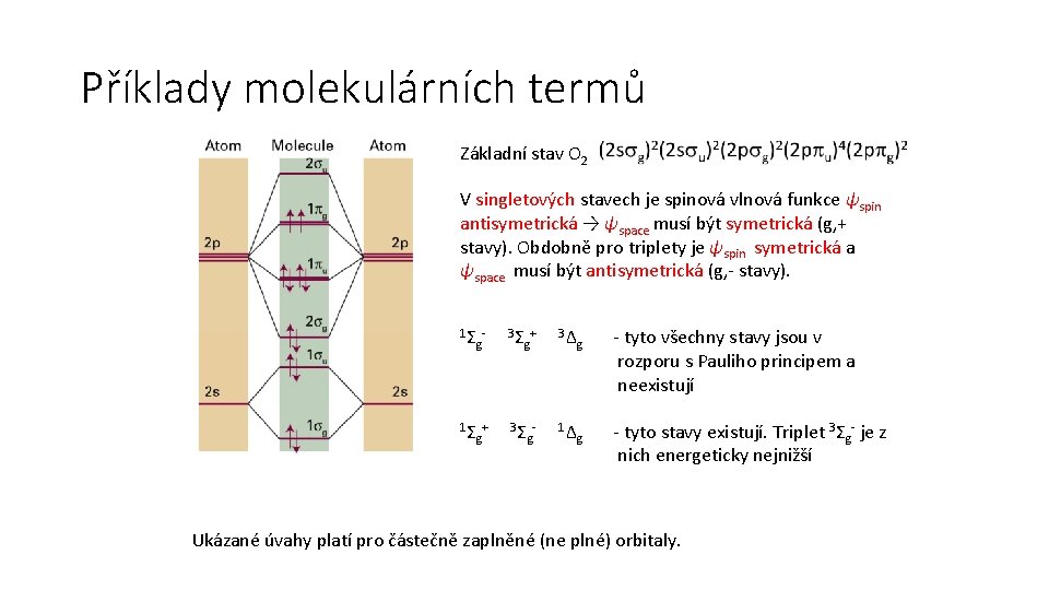 Příklady molekulárních termů Základní stav O 2 V singletových stavech je spinová vlnová funkce