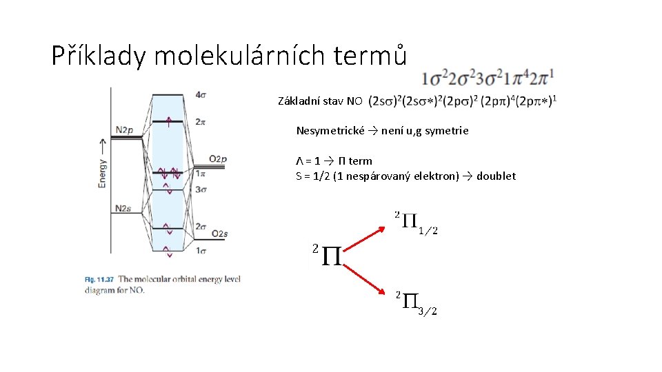 Příklady molekulárních termů Základní stav NO Nesymetrické → není u, g symetrie Λ =