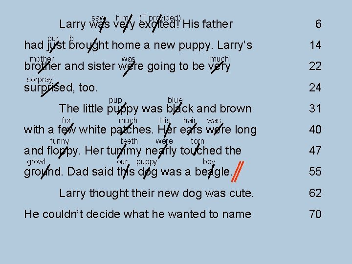 saw him (T provided) Larry was very excited! His father our b had just