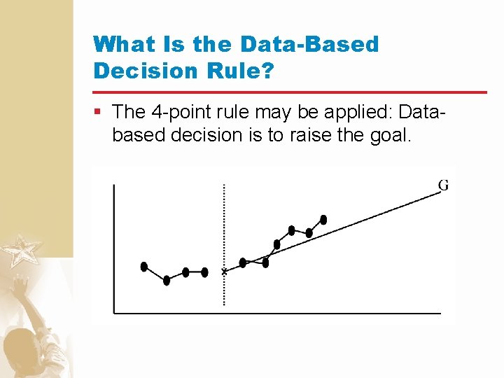 What Is the Data-Based Decision Rule? § The 4 -point rule may be applied: