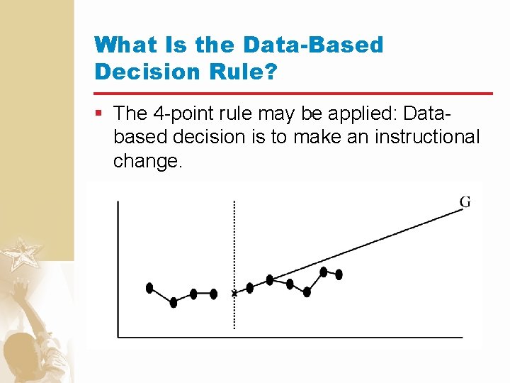 What Is the Data-Based Decision Rule? § The 4 -point rule may be applied: