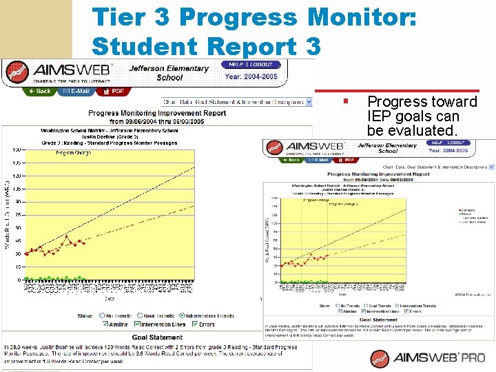 Tier 3 Progress Monitor: Student Report 3 § Progress toward IEP goals can be