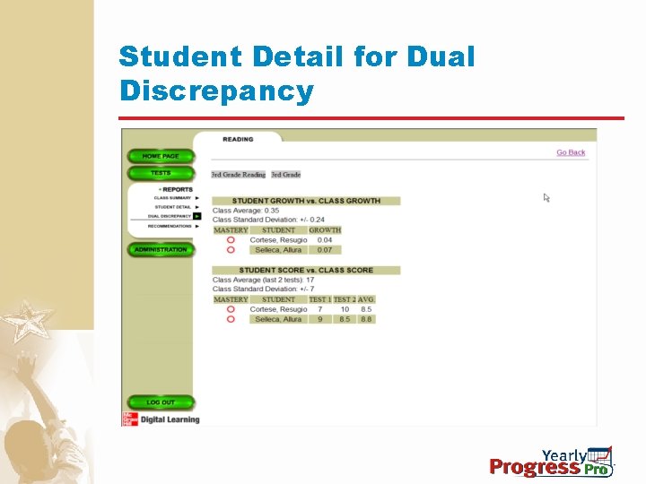 Student Detail for Dual Discrepancy 