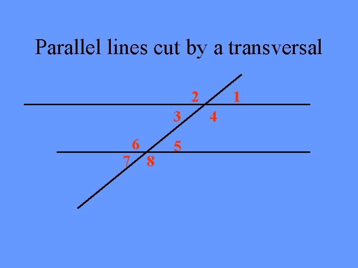 Parallel lines cut by a transversal 2 3 7 6 8 5 1 4
