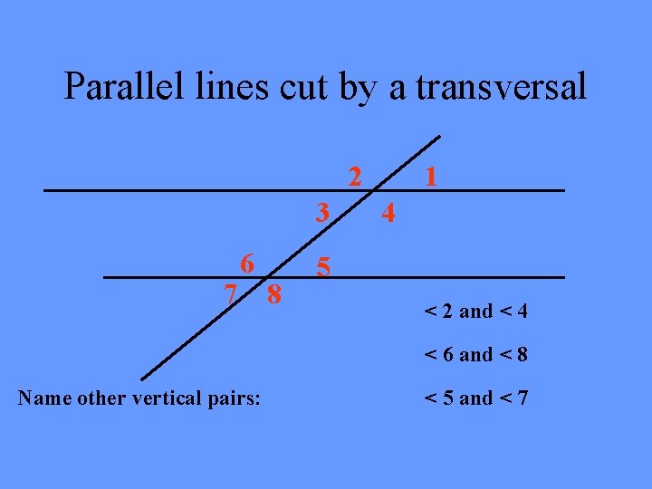 Parallel lines cut by a transversal 2 3 7 6 8 1 4 5