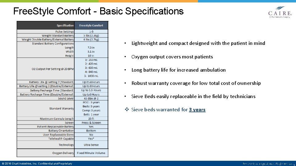 Free. Style Comfort - Basic Specifications • Lightweight and compact designed with the patient