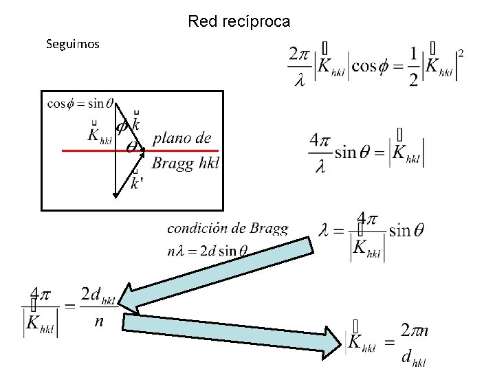 Red recíproca Seguimos 