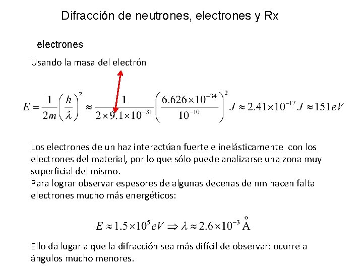 Difracción de neutrones, electrones y Rx electrones Usando la masa del electrón Los electrones
