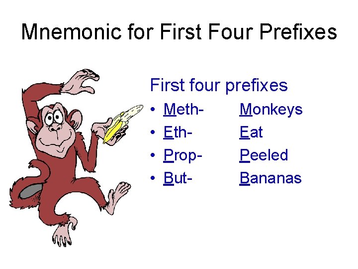 Mnemonic for First Four Prefixes First four prefixes • • Meth. Eth. Prop. But- Mnemonic for First Four Prefixes First four prefixes • • Meth. Eth. Prop. But-