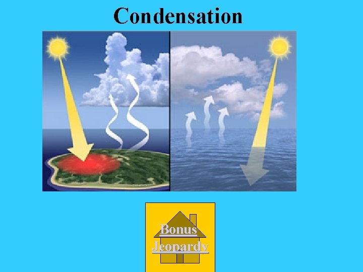 Condensation Bonus Jeopardy 