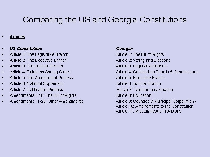 Comparing the US and Georgia Constitutions • Articles • • • US Constitution: Article