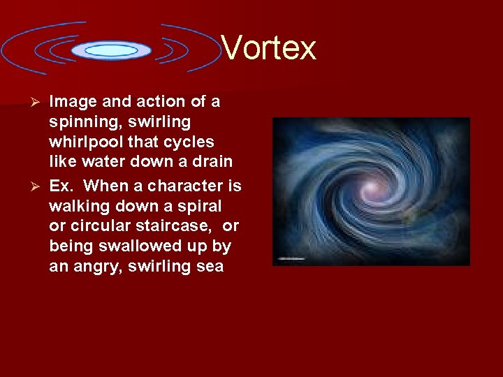 Vortex Image and action of a spinning, swirling whirlpool that cycles like water down