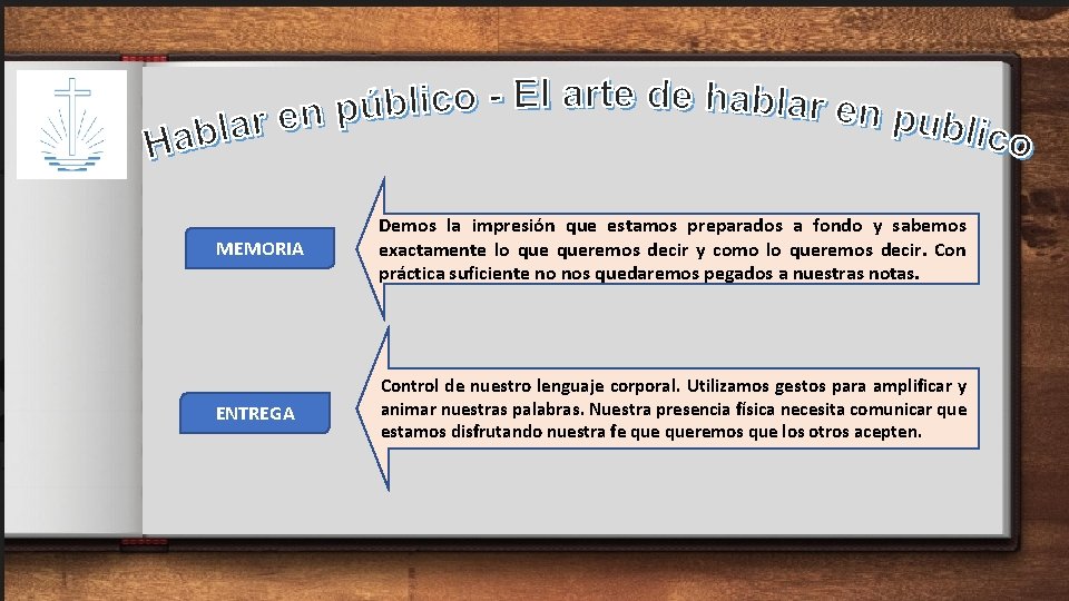 MEMORIA Demos la impresión que estamos preparados a fondo y sabemos exactamente lo queremos