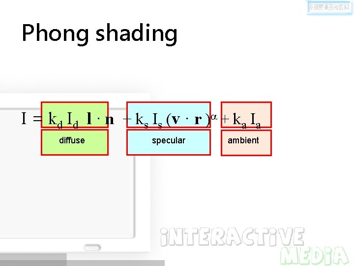 Phong shading I = kd Id l · n + ks Is (v ·
