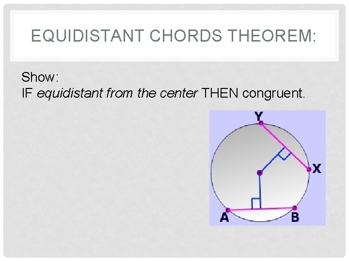 EQUIDISTANT CHORDS THEOREM: Show: IF equidistant from the center THEN congruent. 