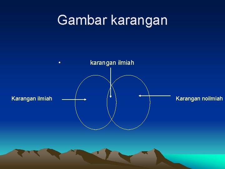 Gambar karangan • Karangan ilmiah karangan ilmiah Karangan noilmiah Gambar karangan • Karangan ilmiah karangan ilmiah Karangan noilmiah