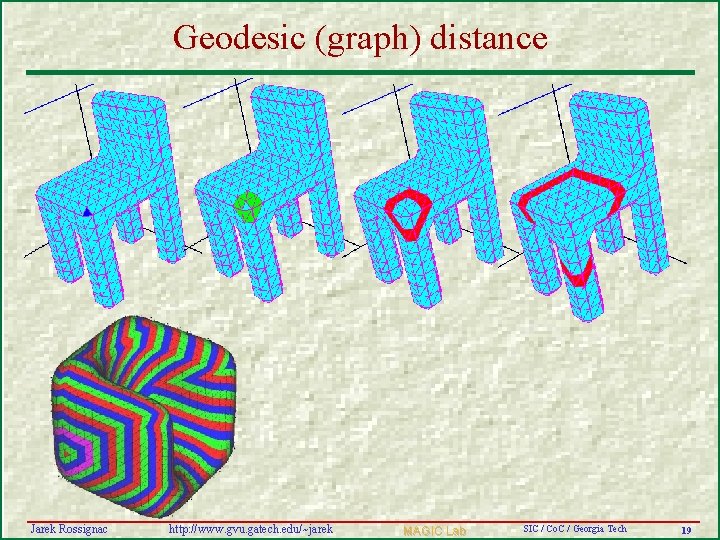 Geodesic (graph) distance Jarek Rossignac http: //www. gvu. gatech. edu/~jarek MAGIC Lab SIC /