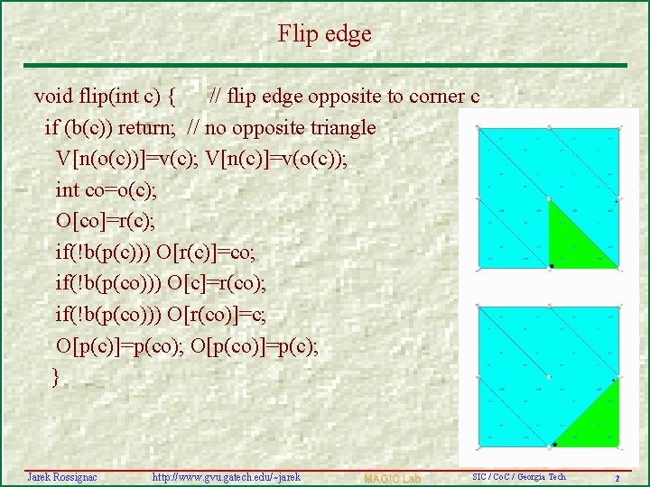 Flip edge void flip(int c) { // flip edge opposite to corner c if