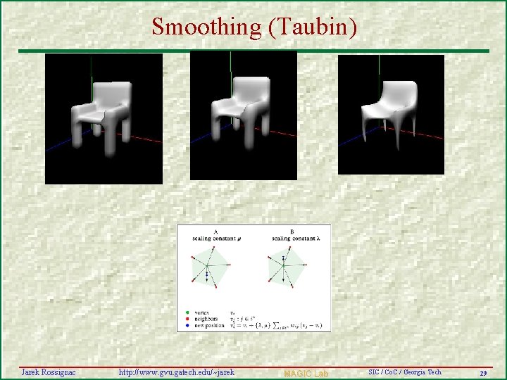 Smoothing (Taubin) Jarek Rossignac http: //www. gvu. gatech. edu/~jarek MAGIC Lab SIC / Co.