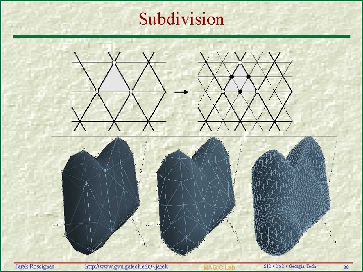 Subdivision Jarek Rossignac http: //www. gvu. gatech. edu/~jarek MAGIC Lab SIC / Co. C