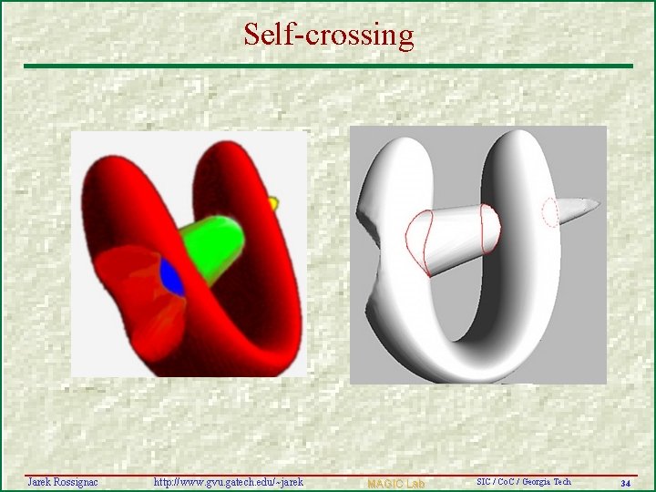 Self-crossing Jarek Rossignac http: //www. gvu. gatech. edu/~jarek MAGIC Lab SIC / Co. C