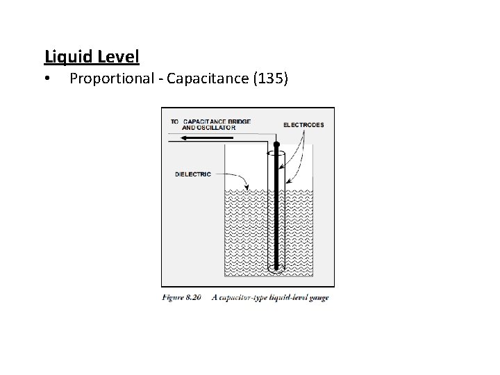 Liquid Level • Proportional - Capacitance (135) 