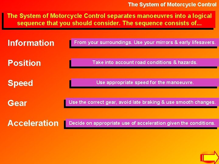 The System of Motorcycle Control separates manoeuvres into a logical sequence that you should