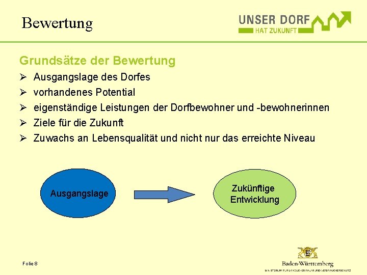 Bewertung Grundsätze der Bewertung Ø Ø Ø Ausgangslage des Dorfes vorhandenes Potential eigenständige Leistungen